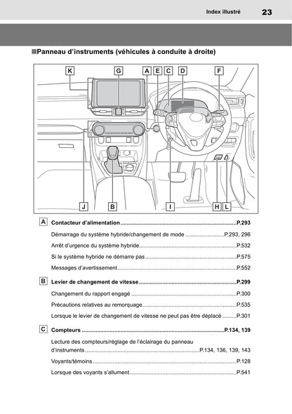 2019 Toyota RAV4 Hybrid Owner's Manual | French