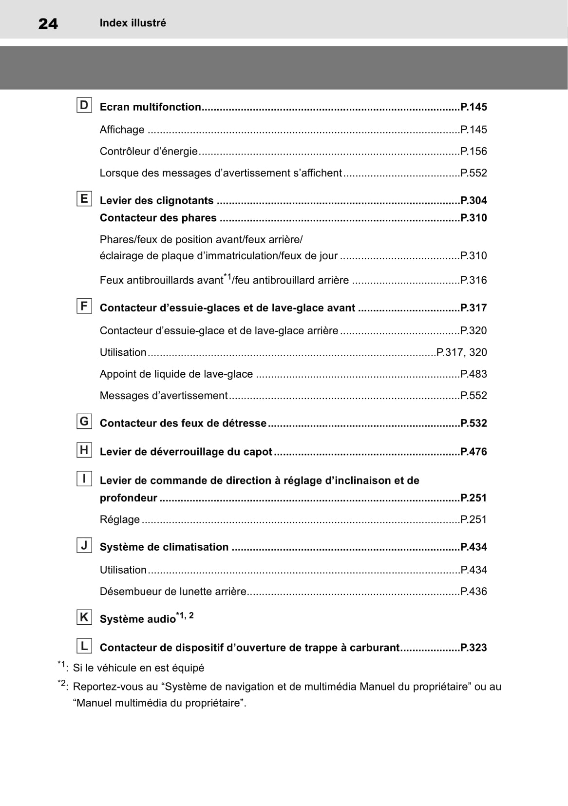 2019 Toyota RAV4 Hybrid Owner's Manual | French