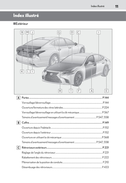 2019-2020 Lexus LS 500h Gebruikershandleiding | Frans