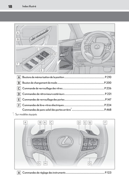 2019-2020 Lexus LS 500h Gebruikershandleiding | Frans