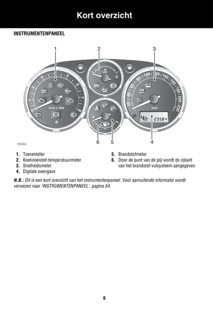 2003-2007 Land Rover Freelander Manuel du propriétaire | Néerlandais