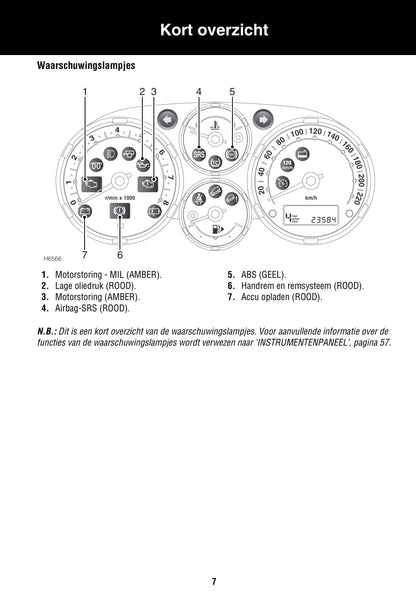 2003-2007 Land Rover Freelander Manuel du propriétaire | Néerlandais