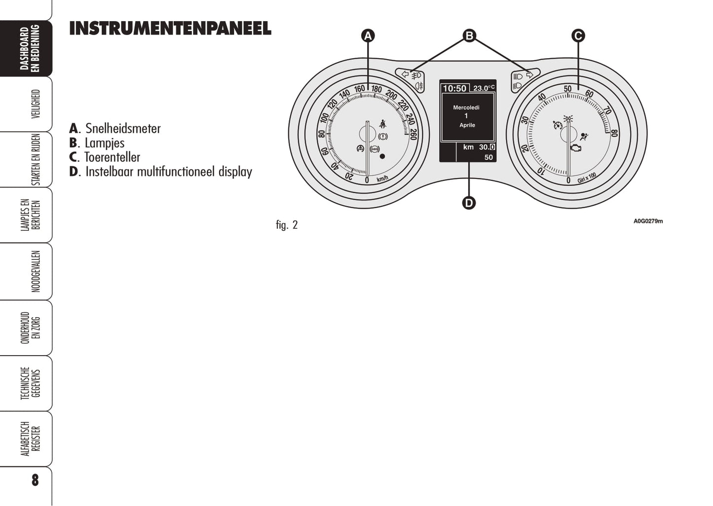 2006-2008 Alfa Romeo Spider Owner's Manual | Dutch