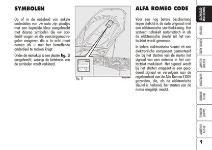 2006-2008 Alfa Romeo Spider Owner's Manual | Dutch