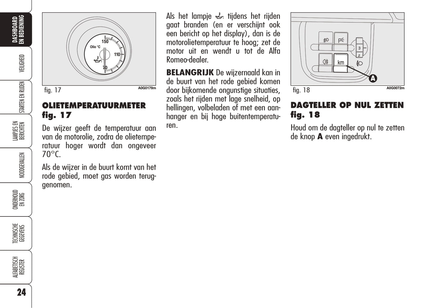 2006-2008 Alfa Romeo Spider Owner's Manual | Dutch