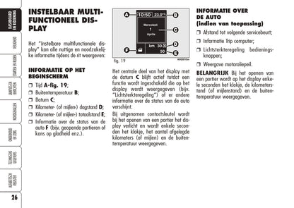 2006-2008 Alfa Romeo Spider Owner's Manual | Dutch