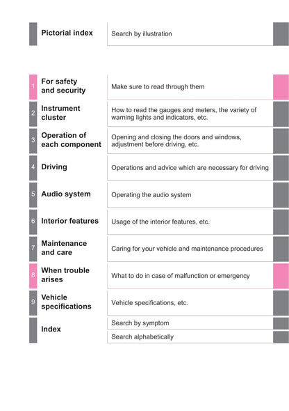 2016-2017 Toyota Hilux Owner's Manual | English