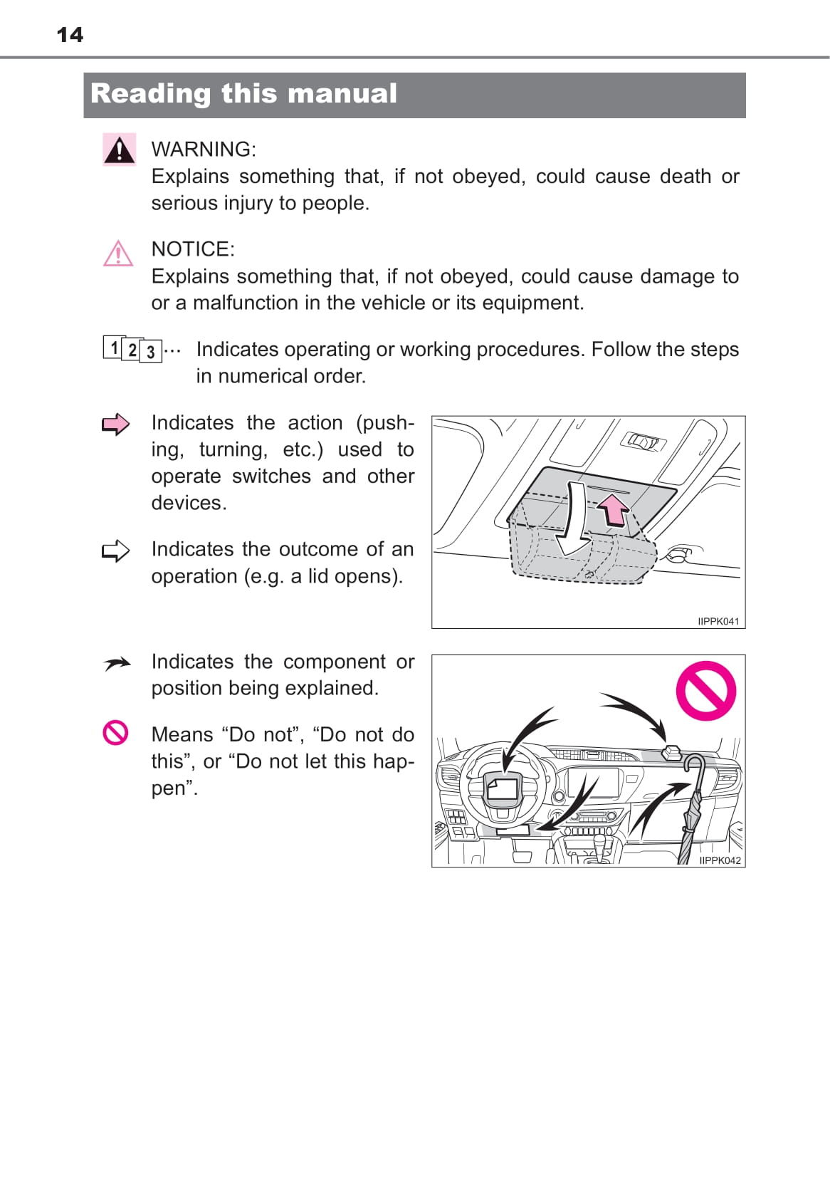 2016-2017 Toyota Hilux Owner's Manual | English