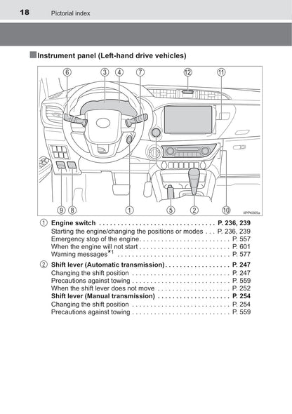 2016-2017 Toyota Hilux Owner's Manual | English