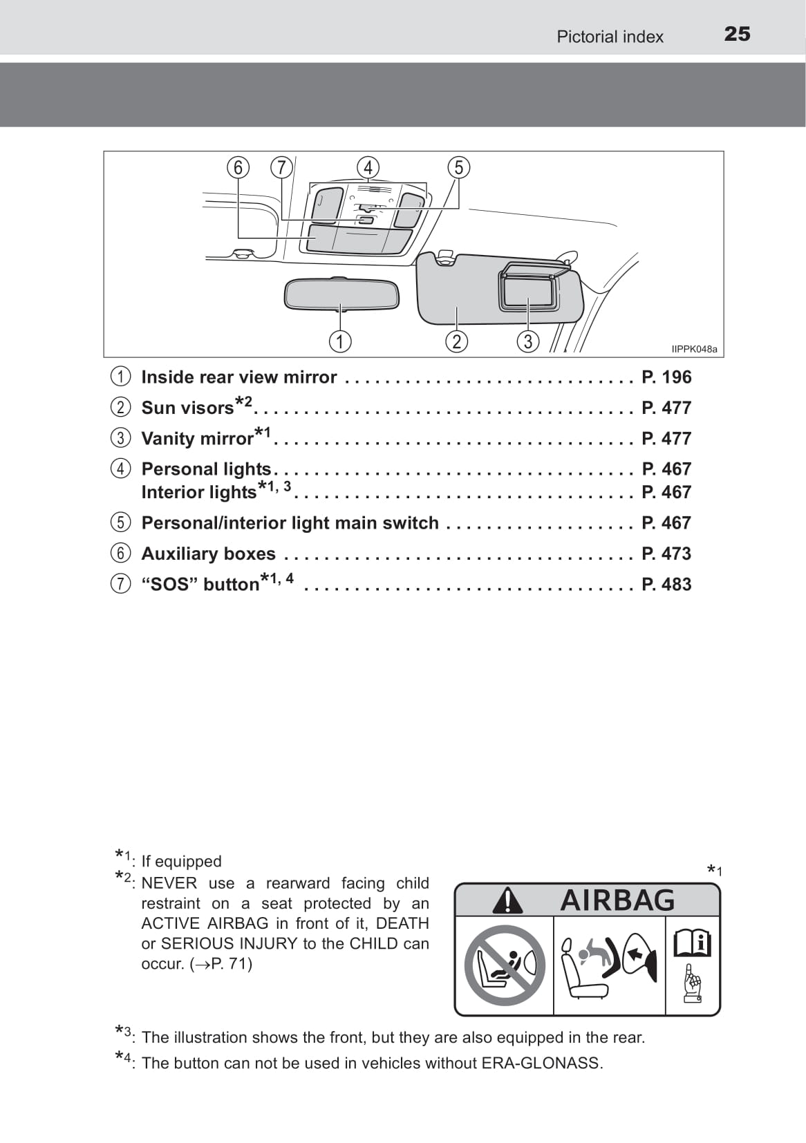 2016-2017 Toyota Hilux Owner's Manual | English