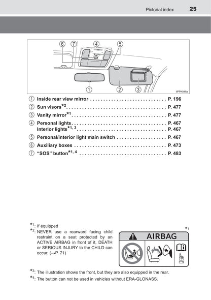 2016-2017 Toyota Hilux Owner's Manual | English