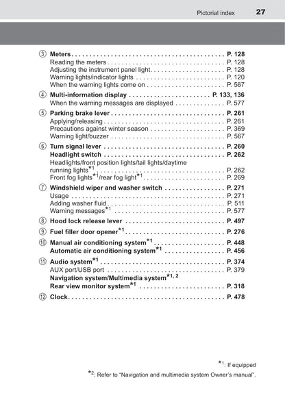 2016-2017 Toyota Hilux Owner's Manual | English