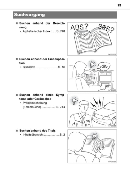 2019-2020 Toyota Hilux Owner's Manual | German