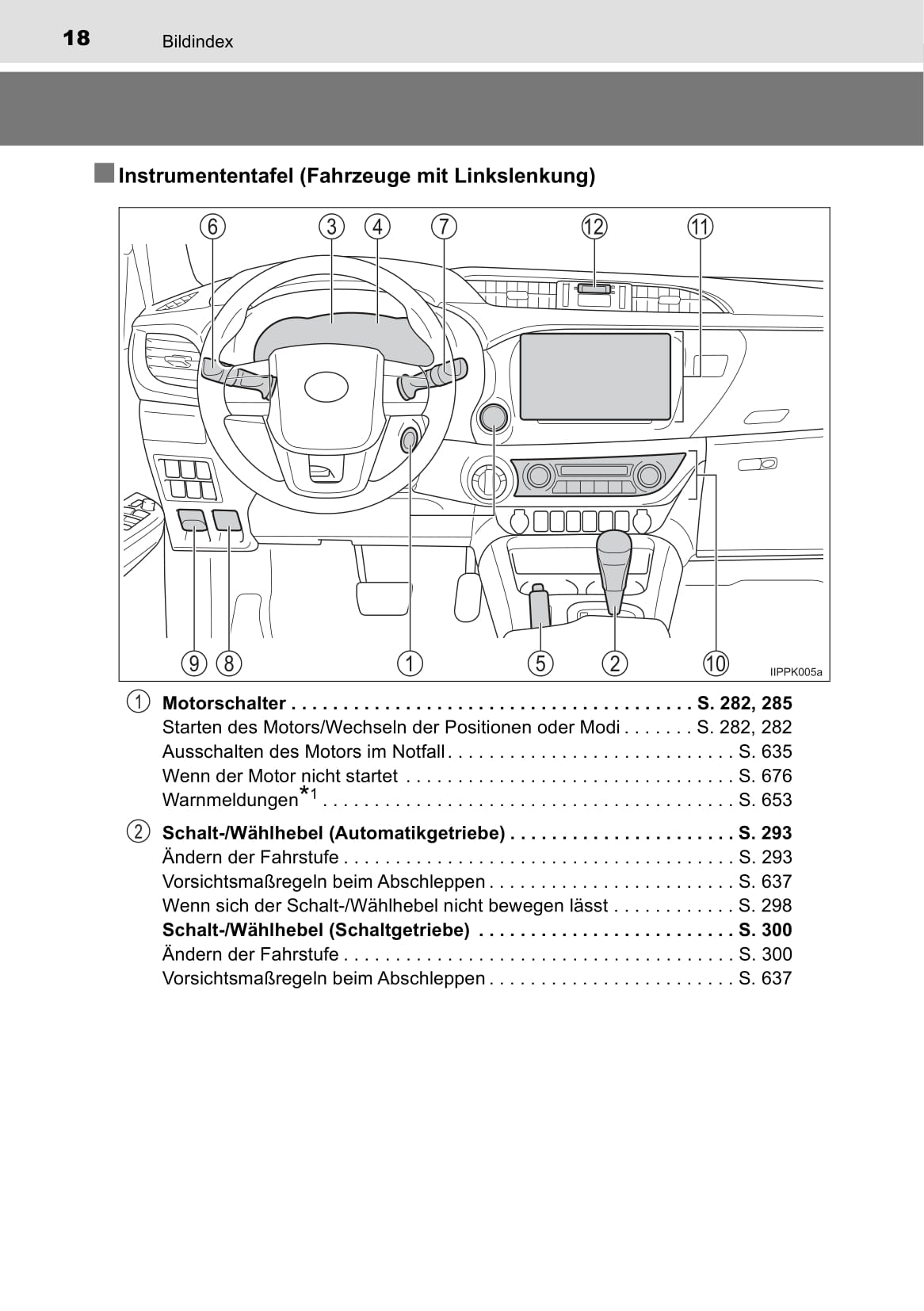 2019-2020 Toyota Hilux Owner's Manual | German