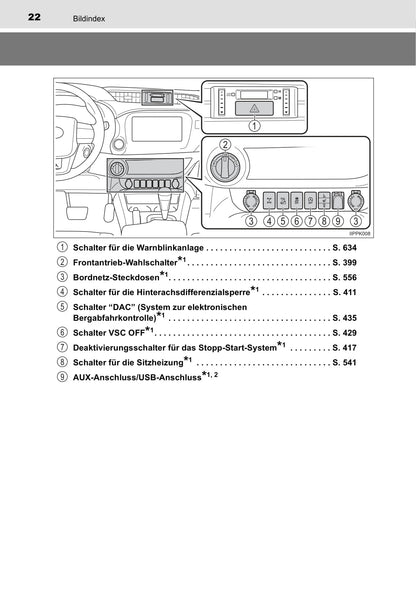 2019-2020 Toyota Hilux Owner's Manual | German