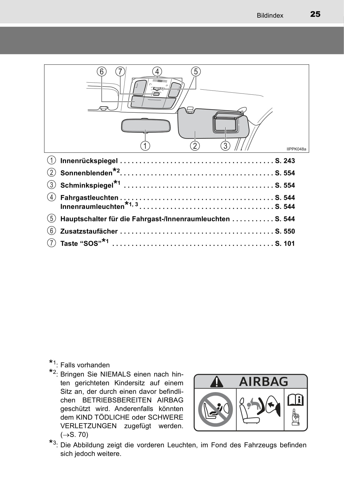 2019-2020 Toyota Hilux Owner's Manual | German