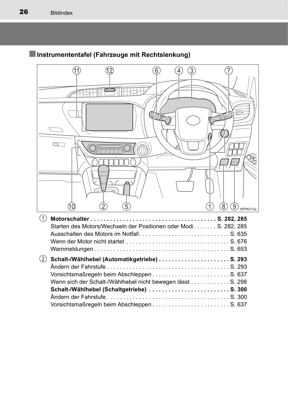 2019-2020 Toyota Hilux Owner's Manual | German