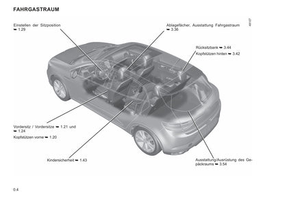 2021-2022 Renault Mégane Owner's Manual | German