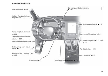 2021-2022 Renault Mégane Owner's Manual | German