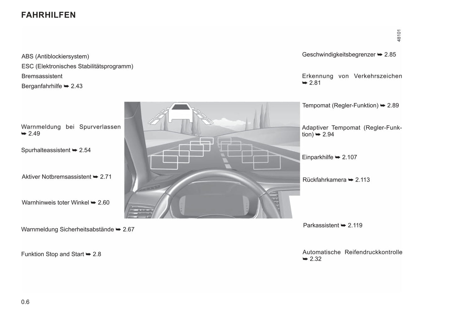 2021-2022 Renault Mégane Owner's Manual | German