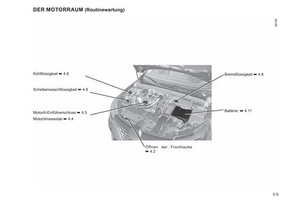 2021-2022 Renault Mégane Owner's Manual | German