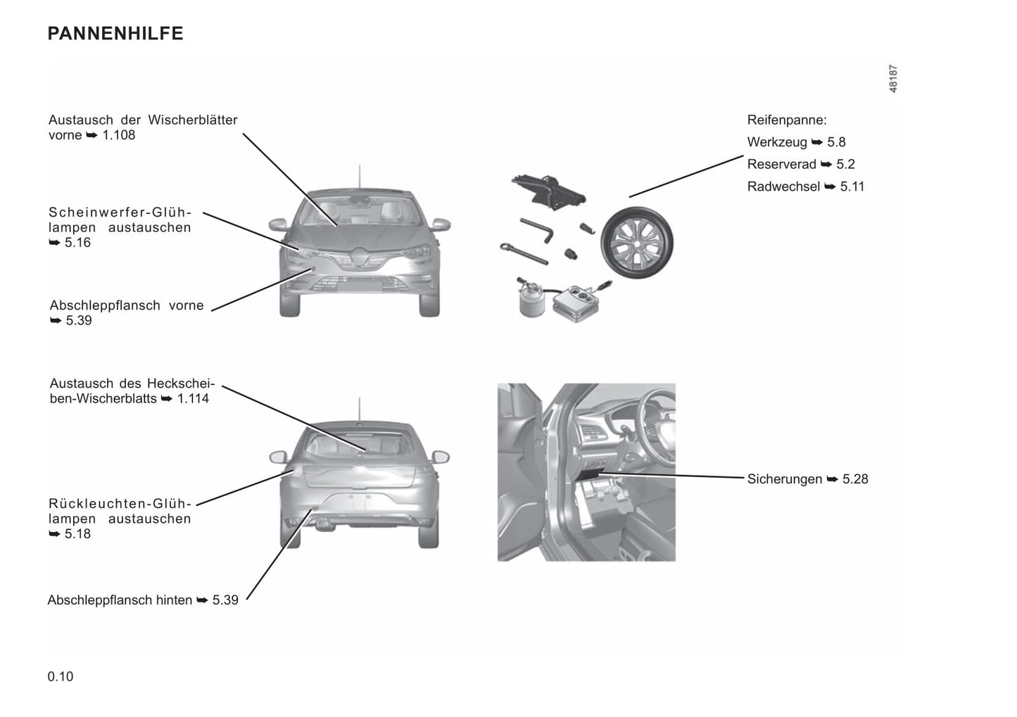 2021-2022 Renault Mégane Owner's Manual | German