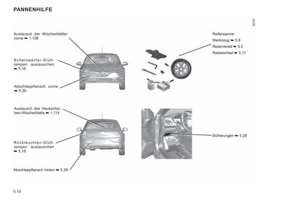 2021-2022 Renault Mégane Owner's Manual | German