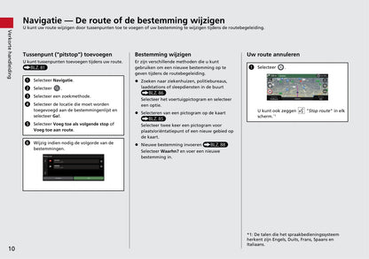 Honda e Navigatie Handleiding 2020 - 2023