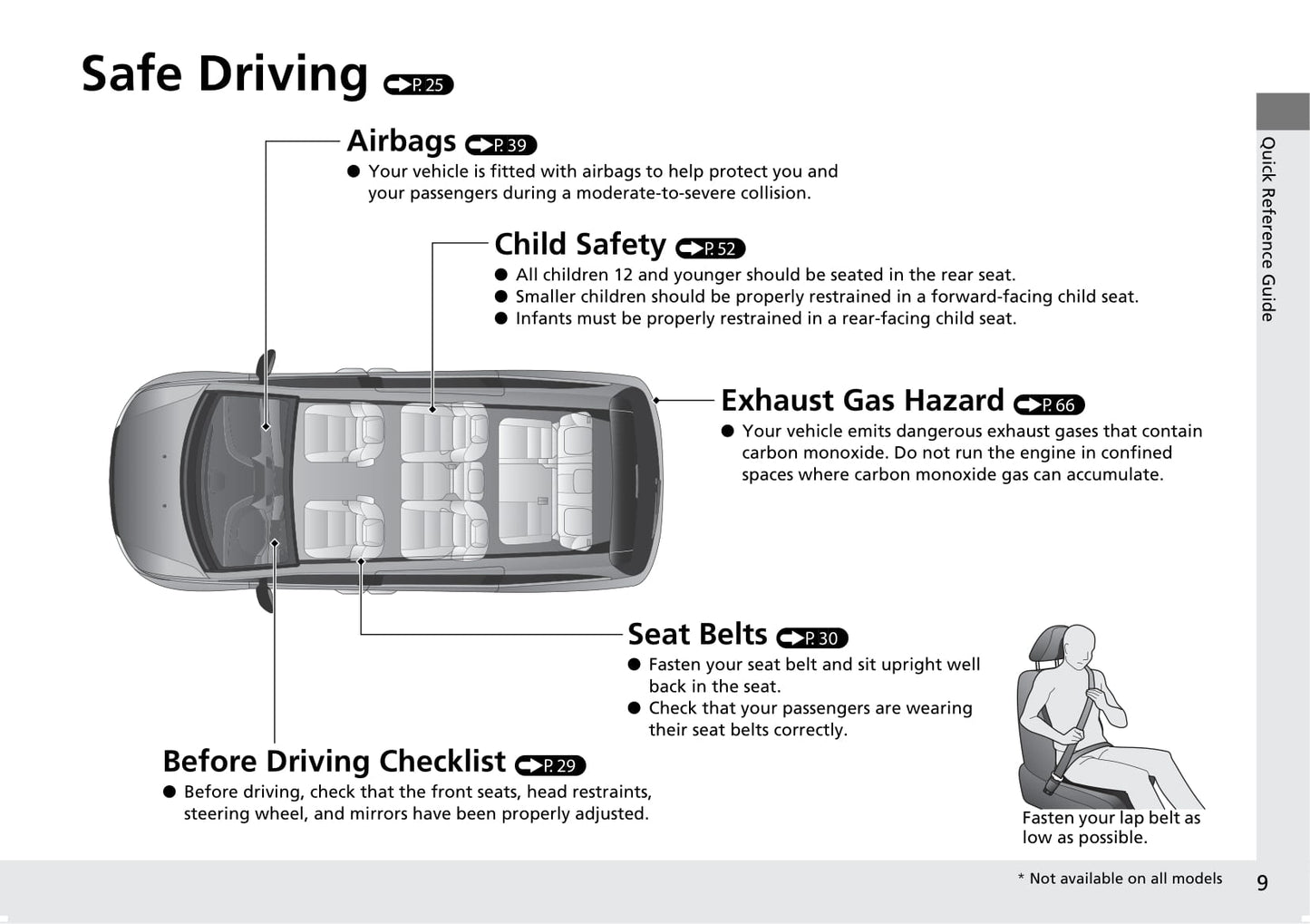 2016 Honda Odyssey Gebruikershandleiding | Engels