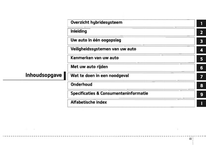 2019-2020 Kia Niro Hybrid/Niro Plug-in Hybrid Owner's Manual | Dutch