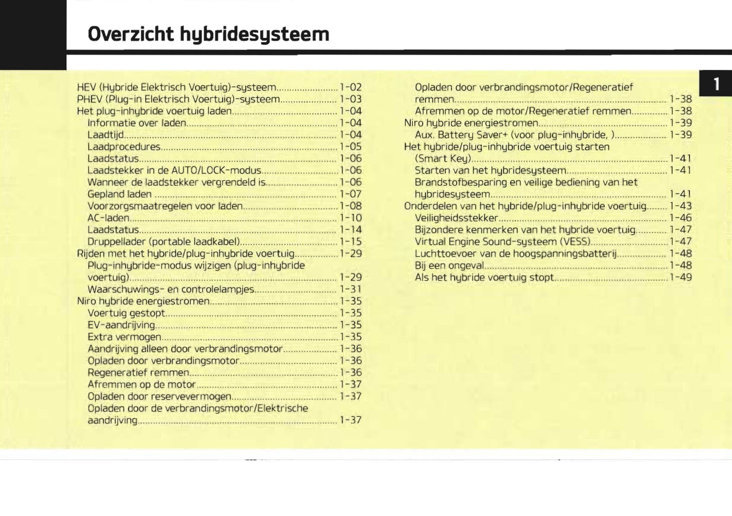 2019-2020 Kia Niro Hybrid/Niro Plug-in Hybrid Owner's Manual | Dutch