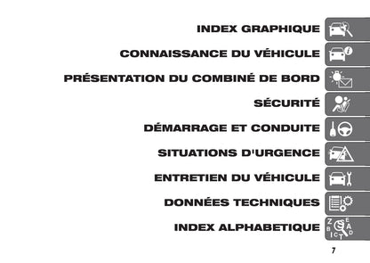 2017-2018 Fiat Doblò Bedienungsanleitung | Französisch