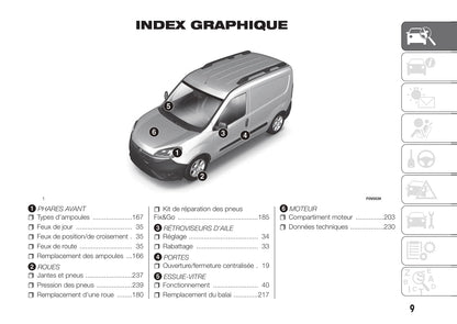 2017-2018 Fiat Doblò Bedienungsanleitung | Französisch