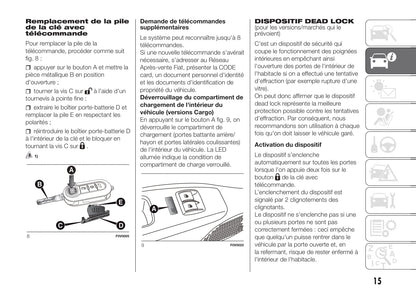 2017-2018 Fiat Doblò Bedienungsanleitung | Französisch