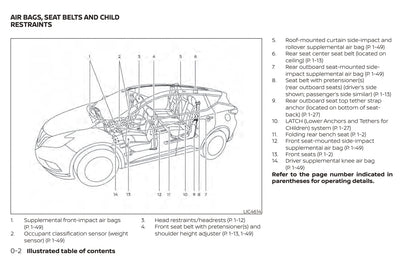 2021 Nissan Murano Owner's Manual | English