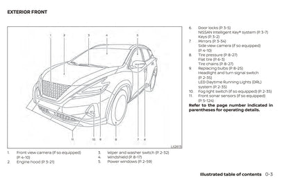 2021 Nissan Murano Owner's Manual | English