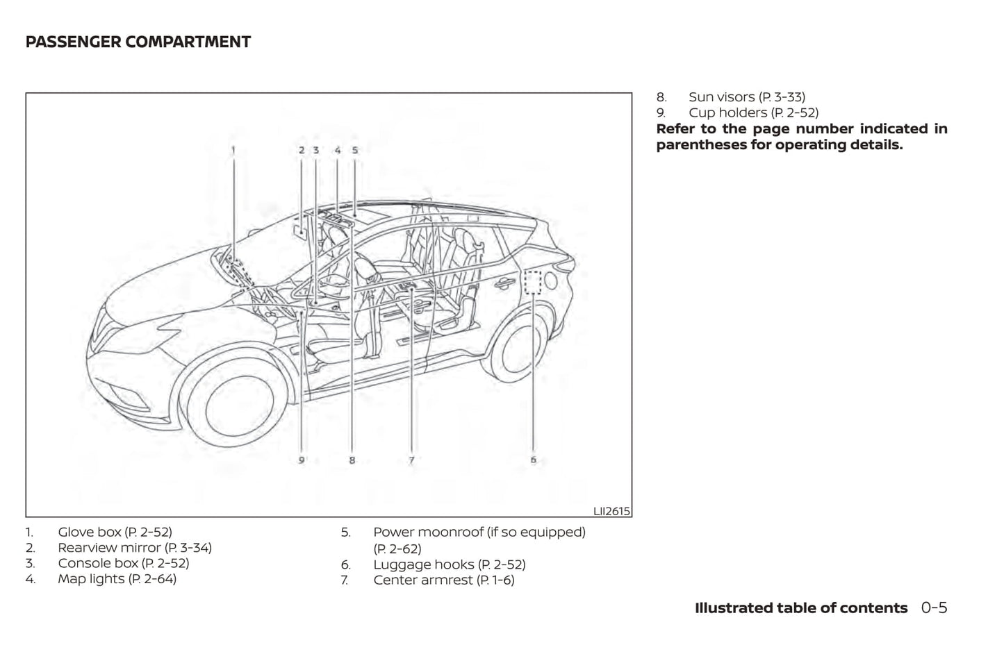 2021 Nissan Murano Owner's Manual | English