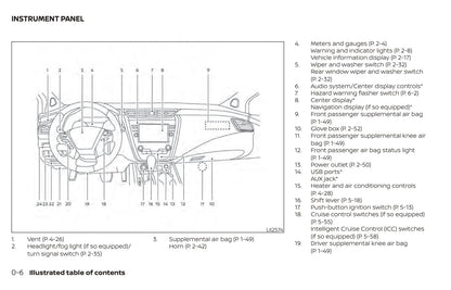 2021 Nissan Murano Owner's Manual | English