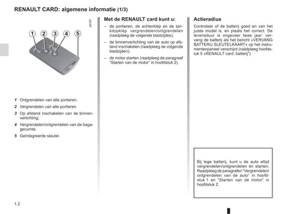 2016-2017 Renault Clio Owner's Manual | Dutch