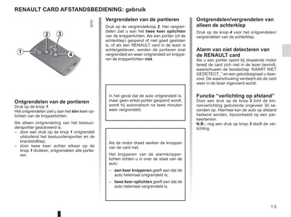 2016-2017 Renault Clio Owner's Manual | Dutch