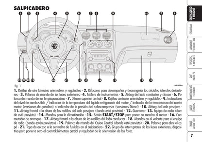 2005-2008 Alfa Romeo 159 Manuel du propriétaire | Espagnol