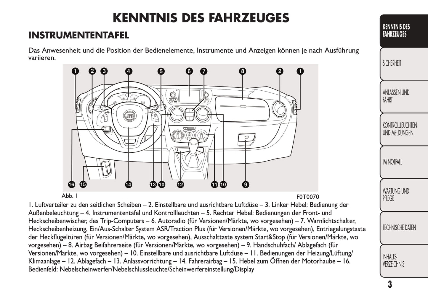 2008-2016 Fiat Fiorino Manuel du propriétaire | Allemand