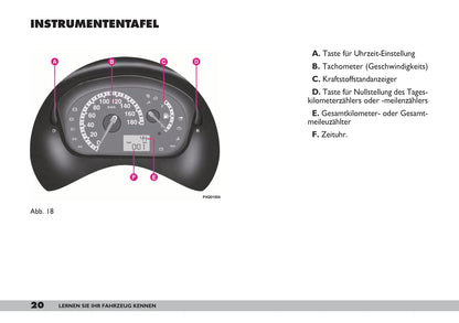 2007-2008 Fiat 600 Owner's Manual | German