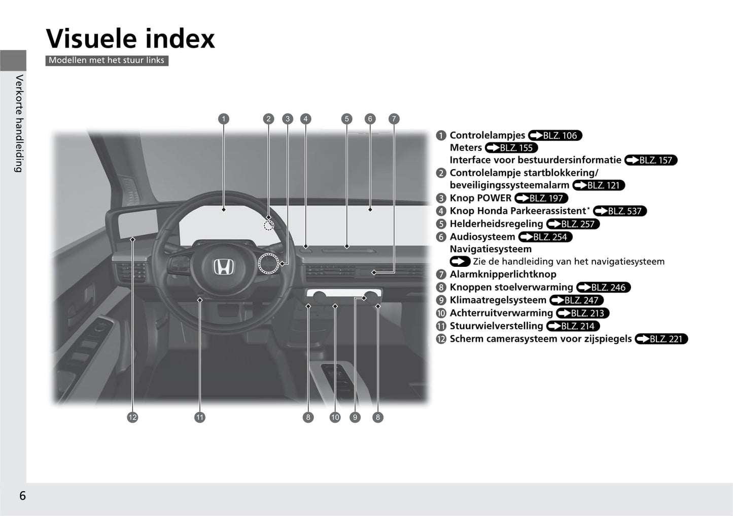 2020-2021 Honda e Bedienungsanleitung | Niederländisch