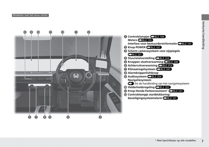 2020-2021 Honda e Bedienungsanleitung | Niederländisch