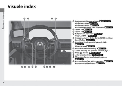 2020-2021 Honda e Bedienungsanleitung | Niederländisch