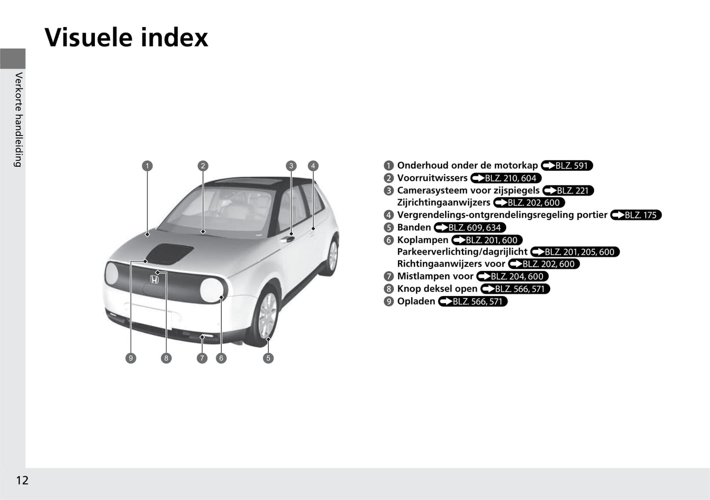 2020-2021 Honda e Bedienungsanleitung | Niederländisch