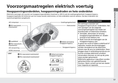 2020-2021 Honda e Bedienungsanleitung | Niederländisch