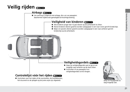 2020-2021 Honda e Bedienungsanleitung | Niederländisch