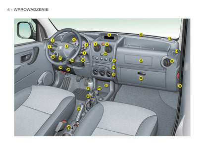 2011-2012 Peugeot Partner Origin Gebruikershandleiding | Pools